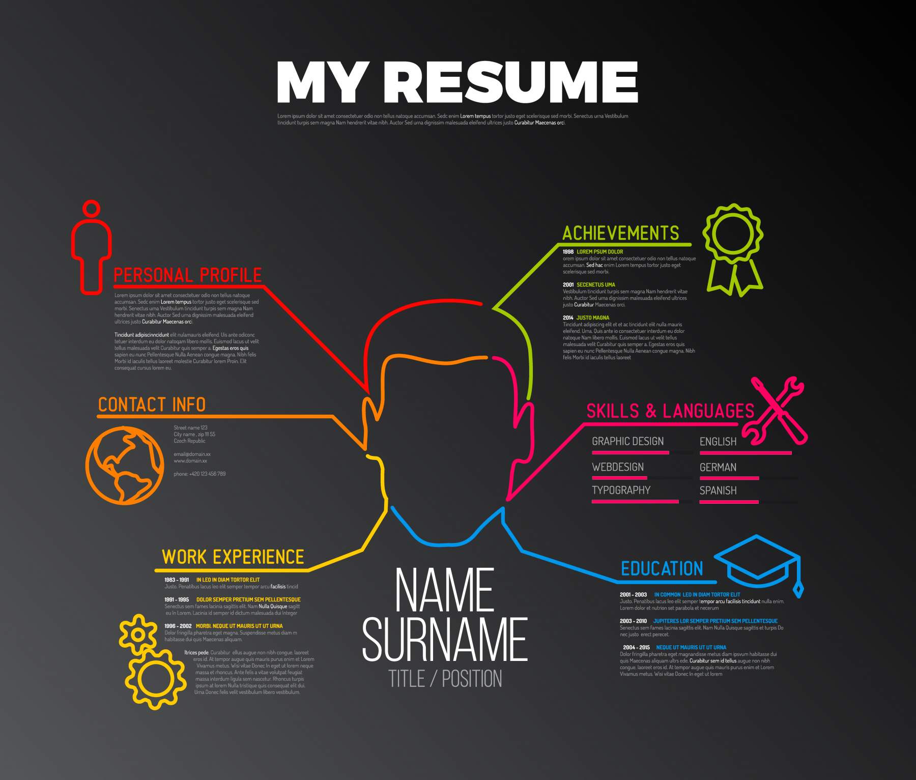 5 Tips On Writing A Fantastic Resume-Human Resources